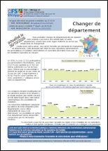 Fichier : Changer de Département