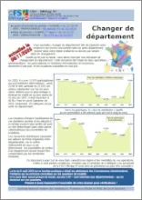 Fichier : Changer de Département