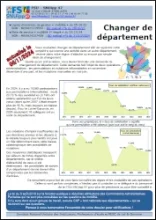 Fichier : Changer de Département