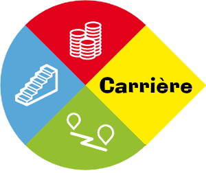 Logo de l'article