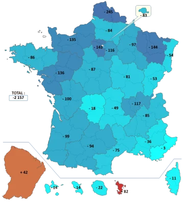 Article : Dotation 2026